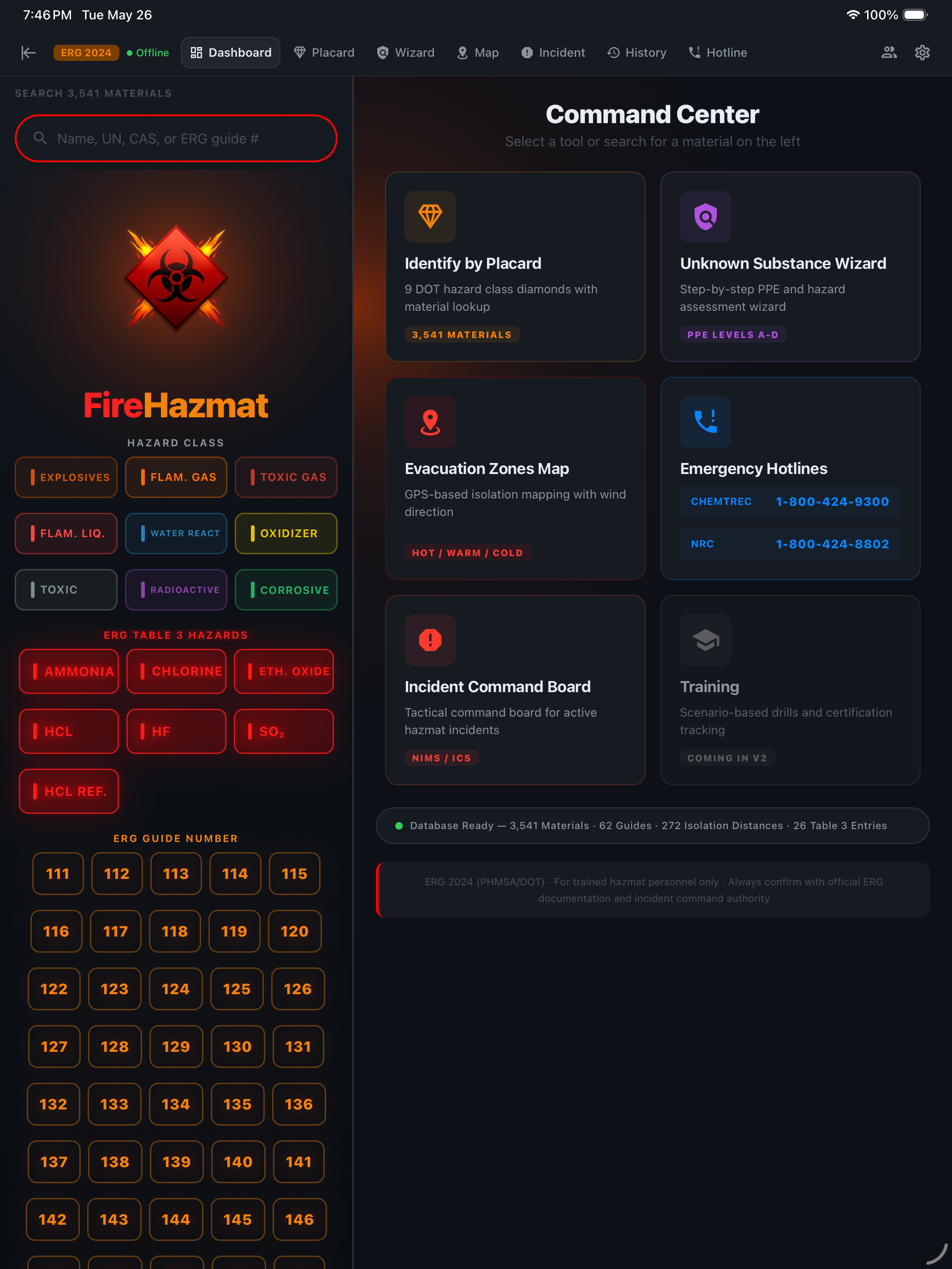 iPad Command Center home — the six tactical tools at a glance