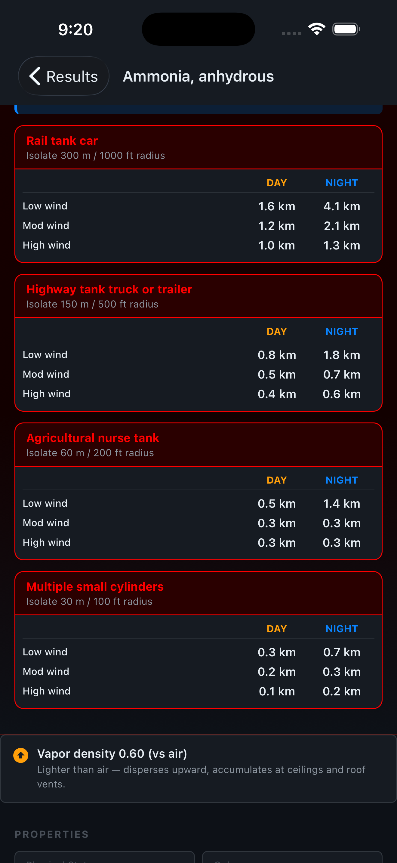 FireHazmat iPhone — Table 3 container-specific PAD distances for Rail tank car, Highway tank truck, Agricultural nurse tank, and Multiple small cylinders